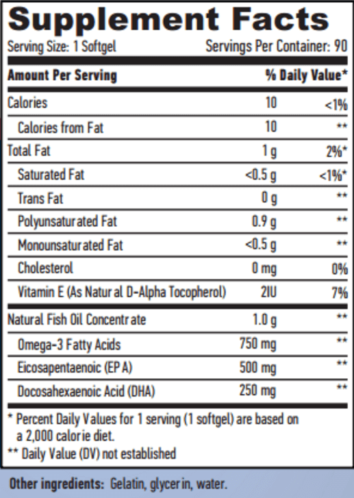 Información nutricional