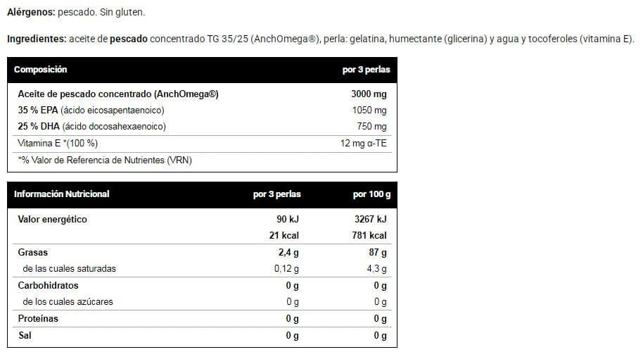 Información nutricional