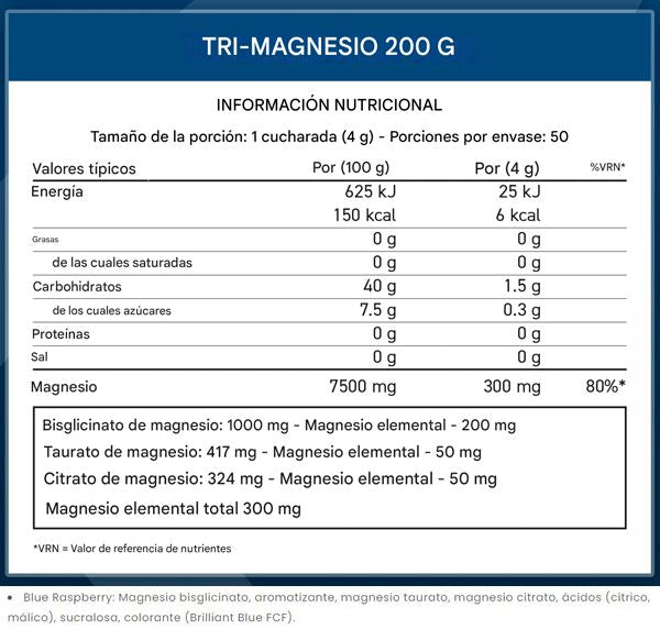 Información nutricional
