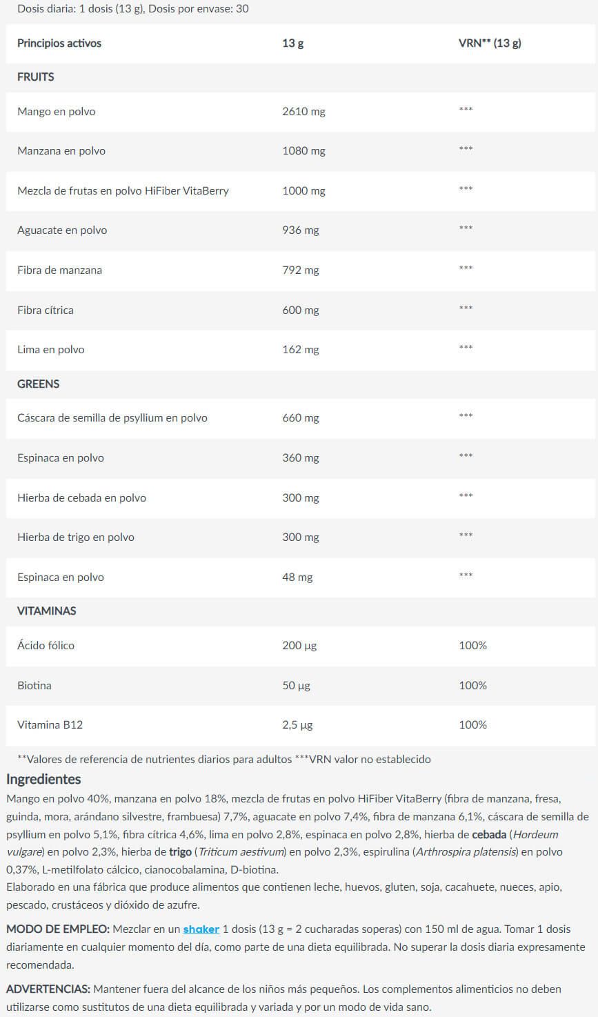 Información nutricional