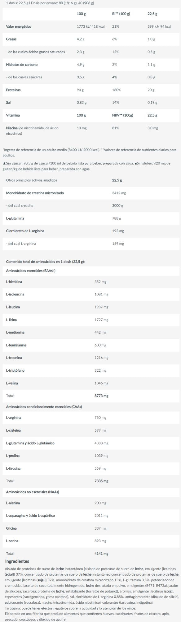 Información nutricional