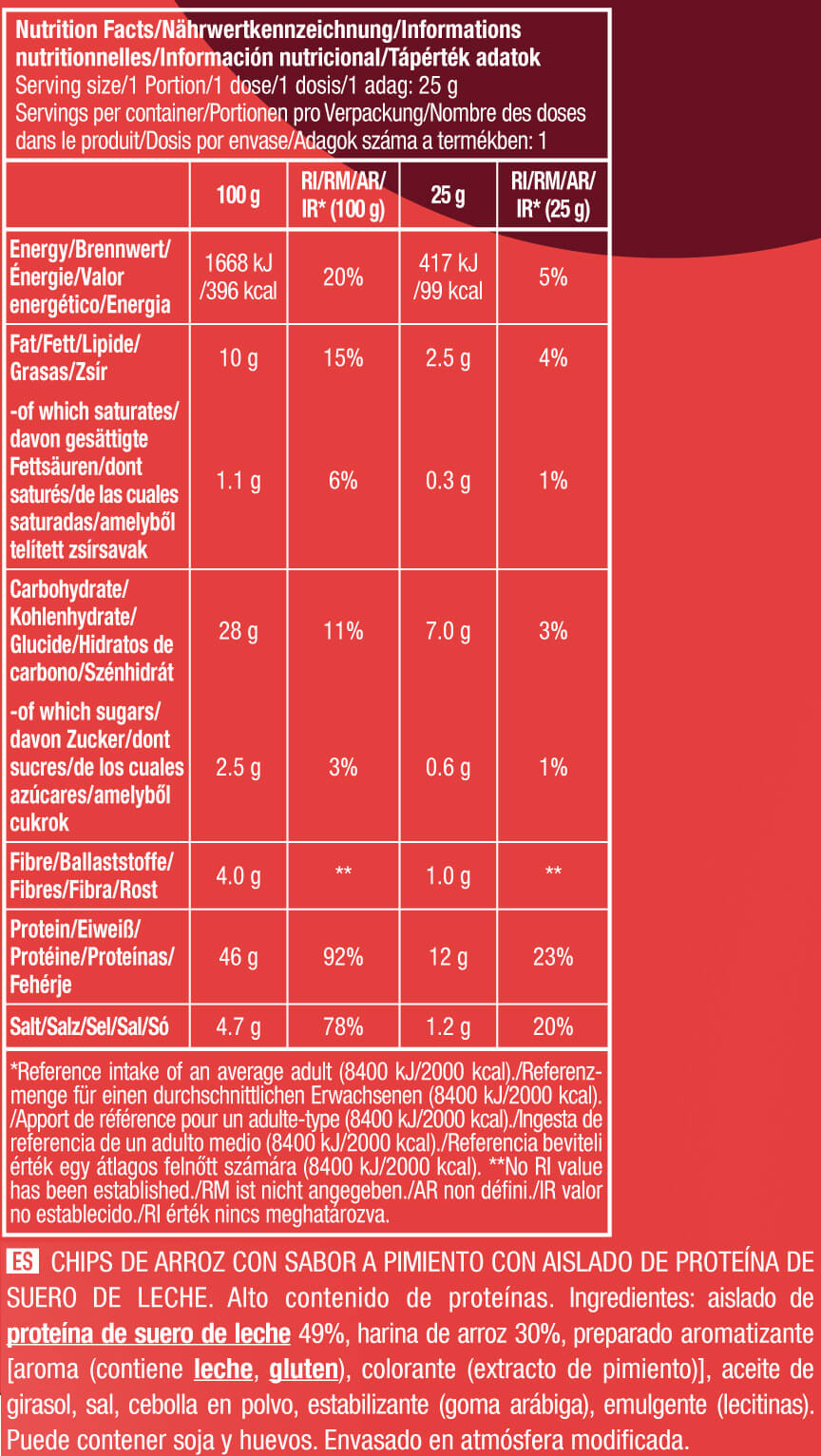Información nutricional