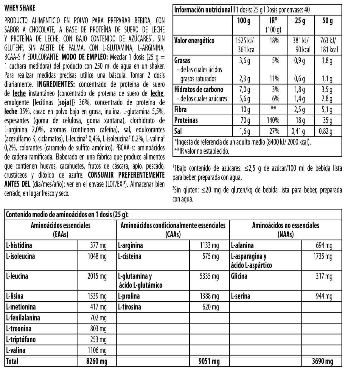 Información nutricional