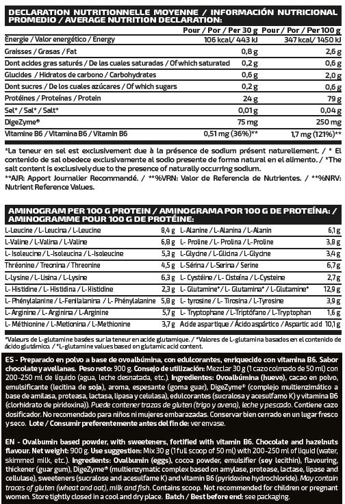 Información nutricional