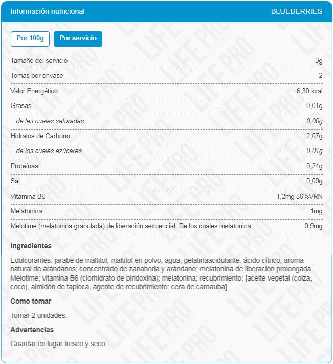 Información nutricional