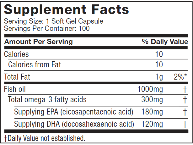 Información nutricional