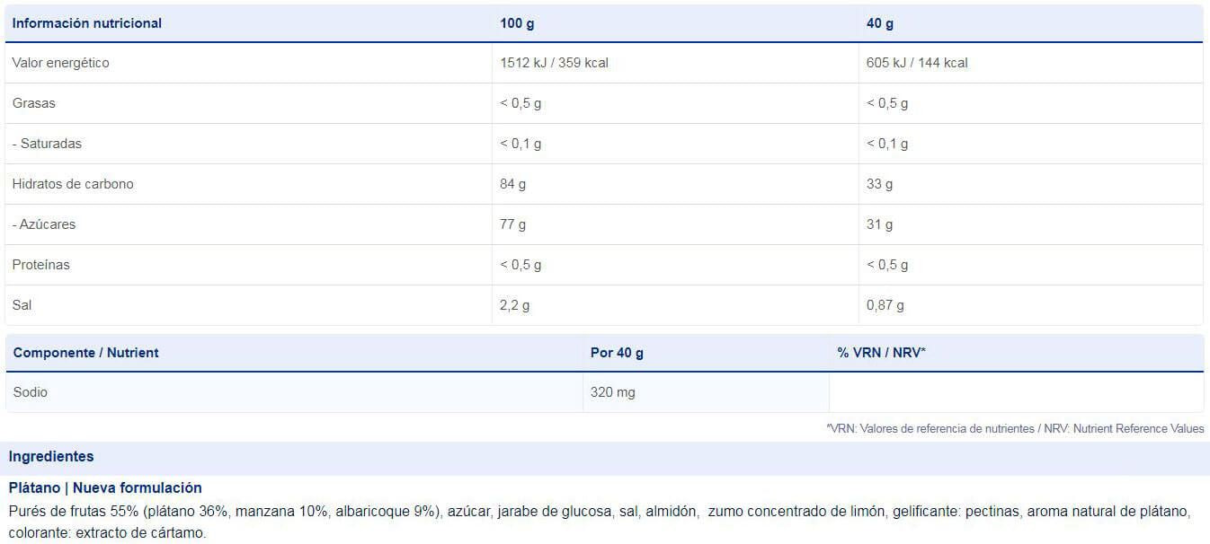 Información nutricional