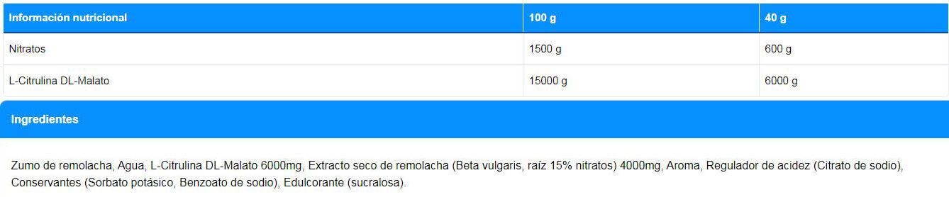 Información nutricional