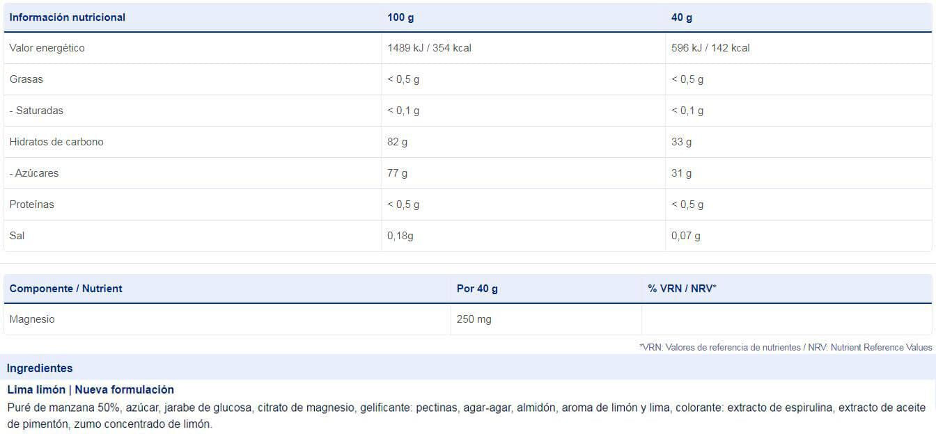 Información nutricional