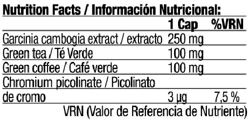 Información nutricional
