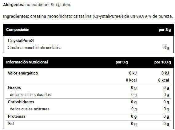 Información nutricional