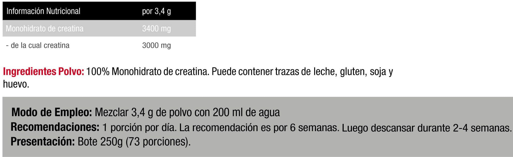 Información nutricional