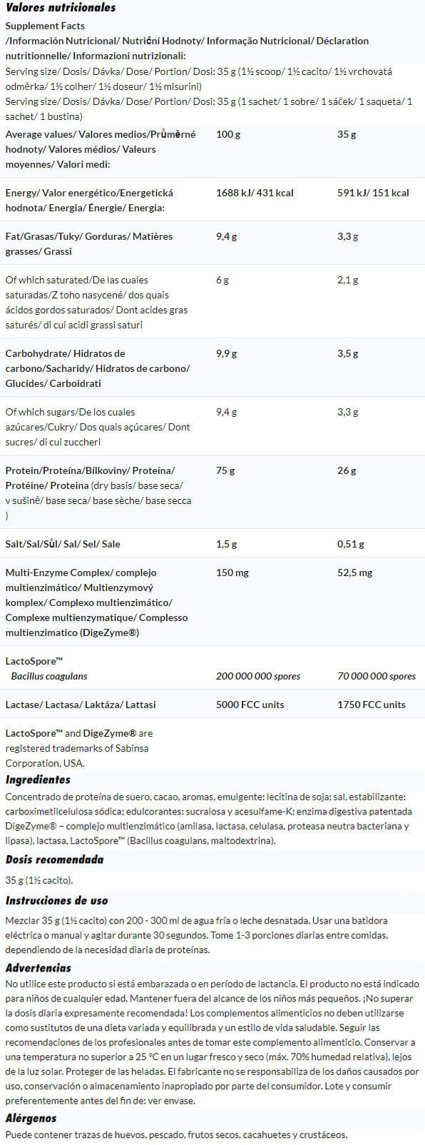 Información nutricional