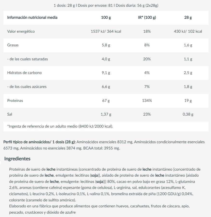 Información nutricional