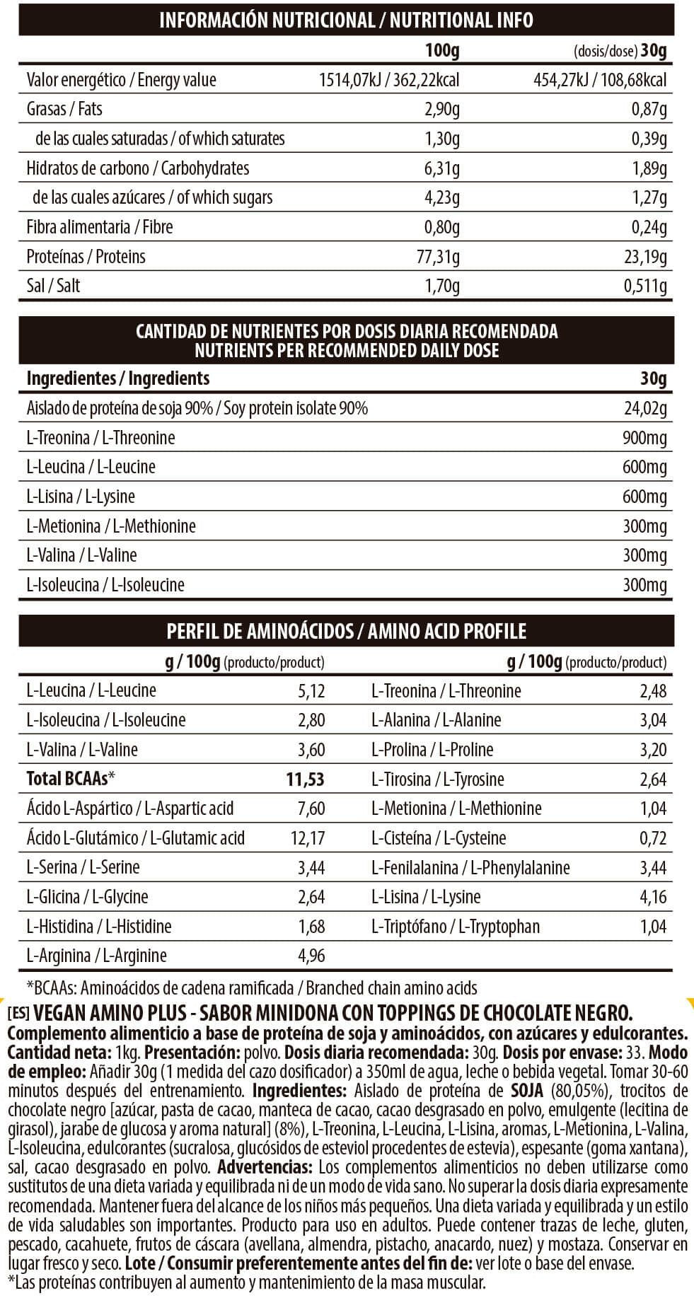 Información nutricional