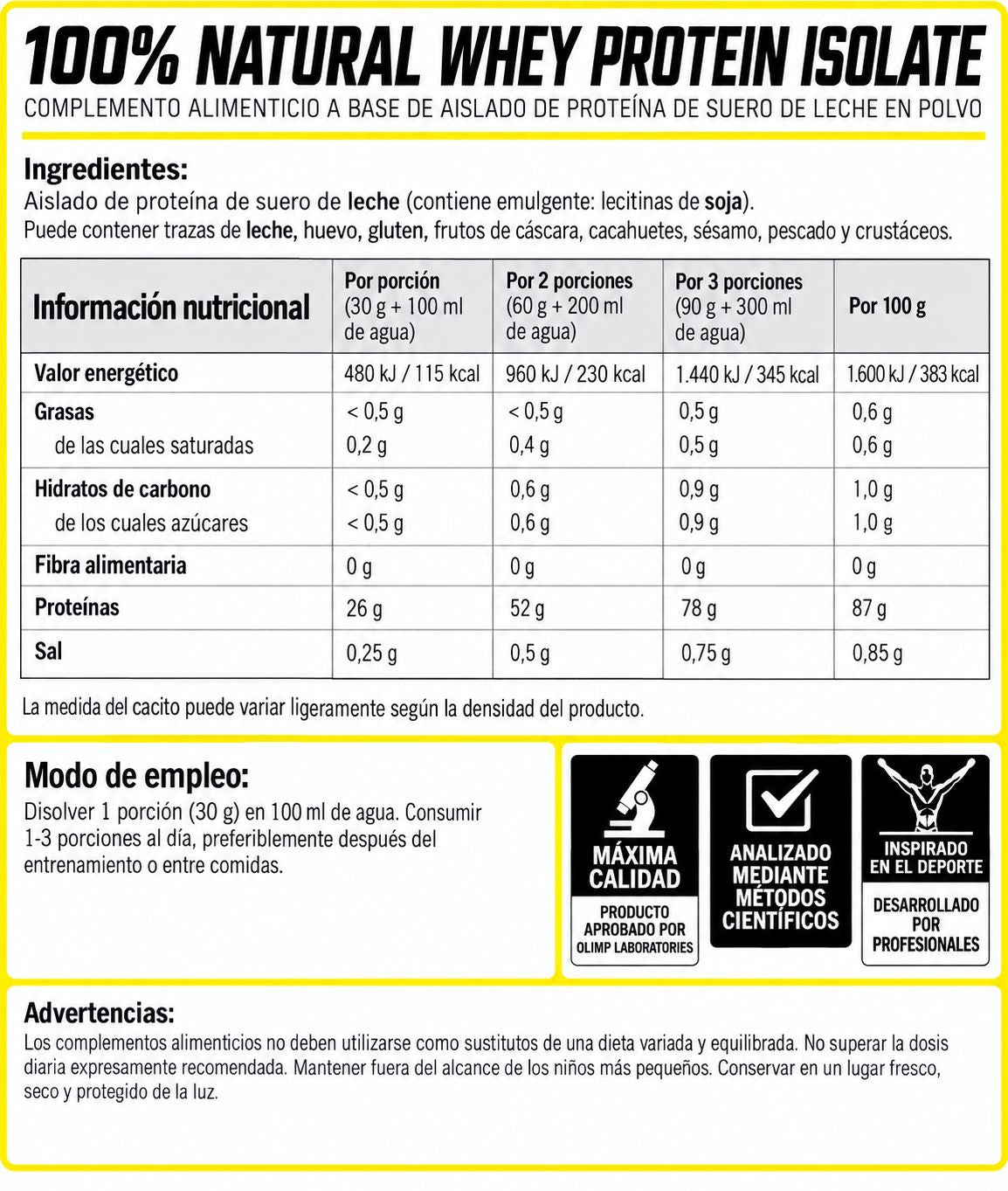 Información nutricional